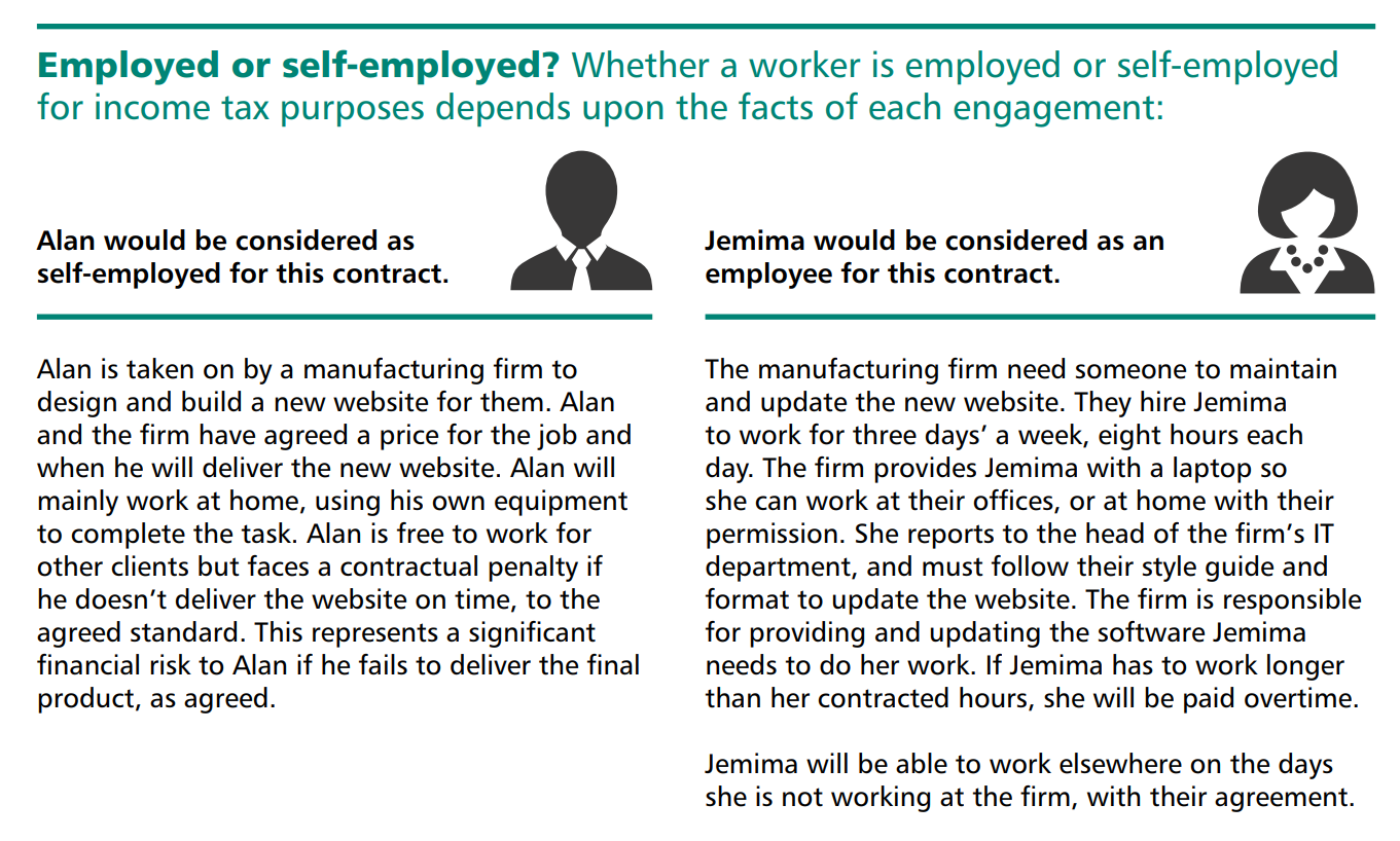 IR35 impact example
